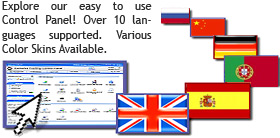 Multi-lingual Control Panel
